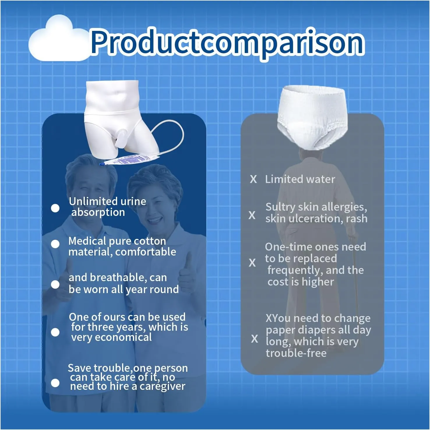 Mens Incontinence Protective Briefs  Includes 3 Urine Bags for Reliable Protection (Large)