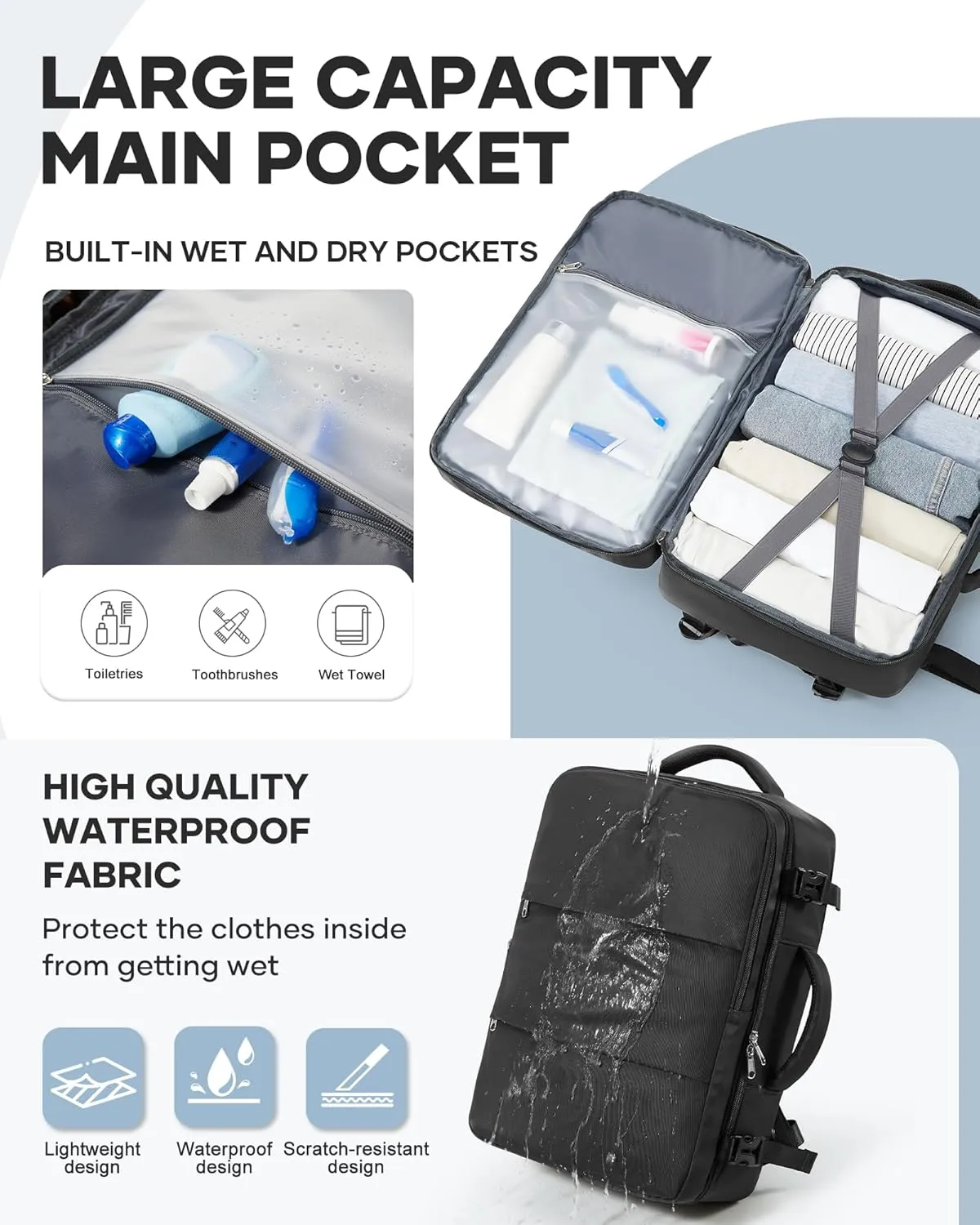 Travel Backpack For Women Men Carry On Backpack For Traveling On Airplanes Personal Item Travel Bag laptop backpacks