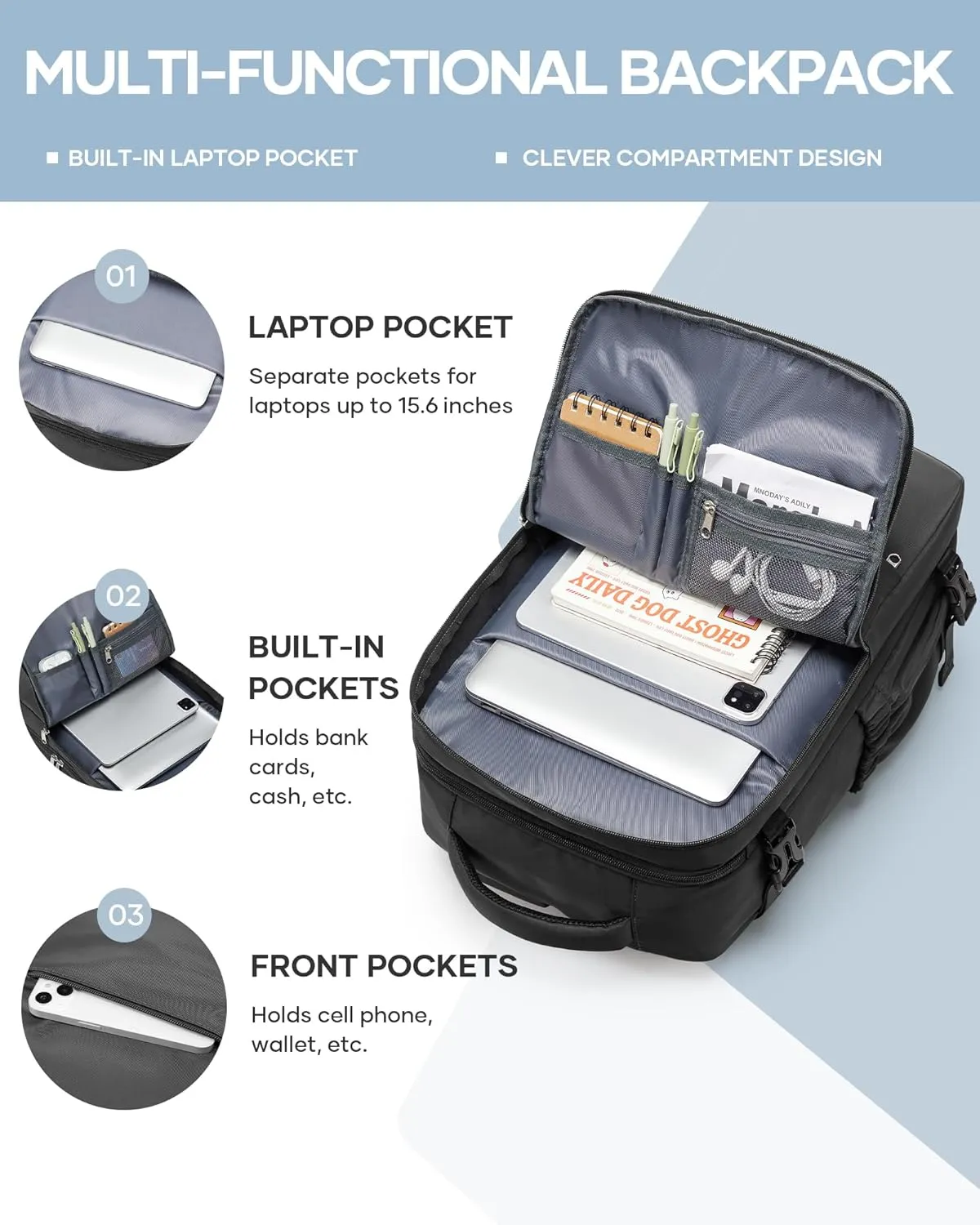 Travel Backpack For Women Men Carry On Backpack For Traveling On Airplanes Personal Item Travel Bag laptop backpacks